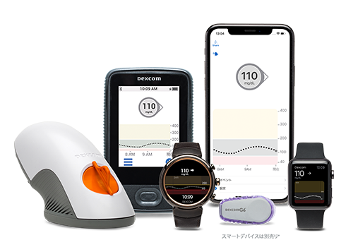 Dexcom 持続血糖測定器(CGM)の技術 | 医療従事者向け